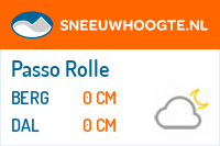 Sneeuwhoogte Passo Rolle